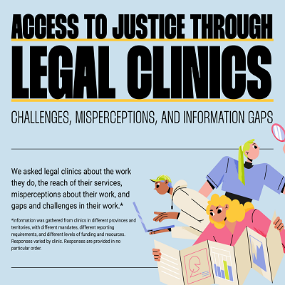 Access to Justice Through Legal Clinics - CFCJ - LMoore - Thumbnail