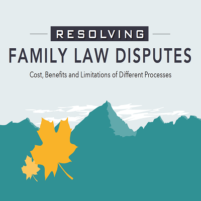 Resolving Family Law Disputes